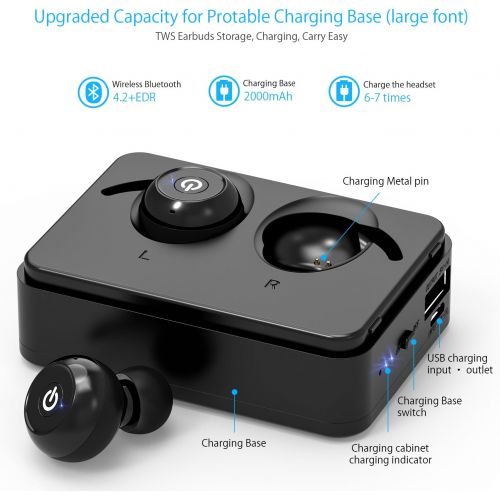  LeFreshinsoft Le Freshinsoft Wireless Bluetooth Earbuds True Twins HD Stereo V4.2 Built-in Mic Earphone Mini Noise Cancellation Headphones with 2000mAh Charging Box for IPhone, Ipad, Android pho