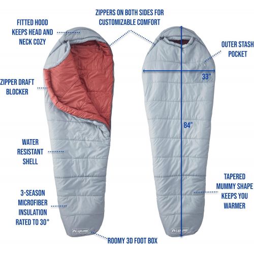  Lightspeed Outdoors 3 Season Mummy Sleeping Bag with Oversized Footbox and Hood, up to 30 Degrees