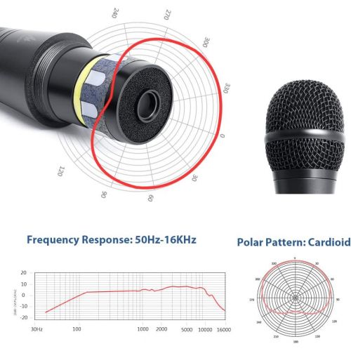  Professional Dynamic Cardioid Vocal Wired Microphone with XLR Cable (19ft XLR-to-14 cable), MAONO-K04 Metal Cord Mic Plug And Play for Stage, Performance, Karaoke, Public Speaking