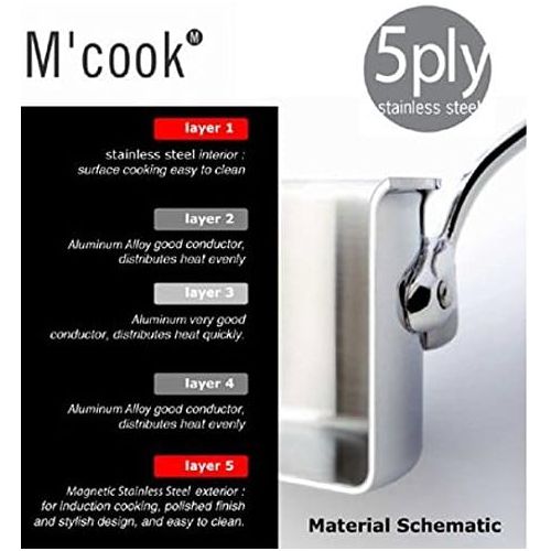  Mauviel Made In France MCook 5 Ply Stainless Steel 5213.30 11.8 Inch Round Frying Pan, Cast Stainless Steel Handle