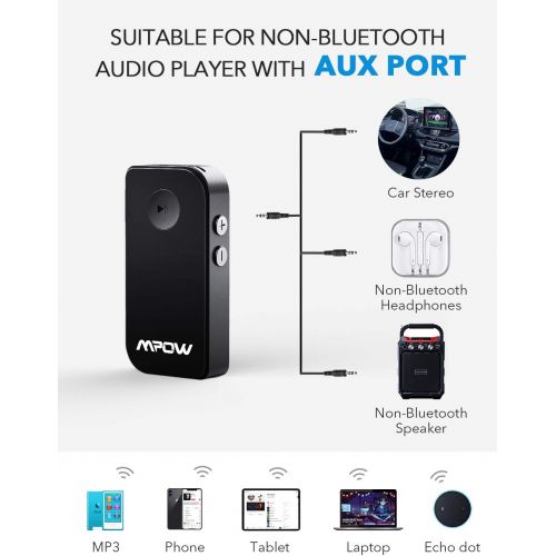  Mpow 044 Bluetooth 5.0 Receiver, Wireless Car Audio Adapter, Bluetooth Car Kit, 10 Hours Battery Life, for Music, Hands-Free Call, Wired Headphones, Speaker, Car Stereo System: Pat