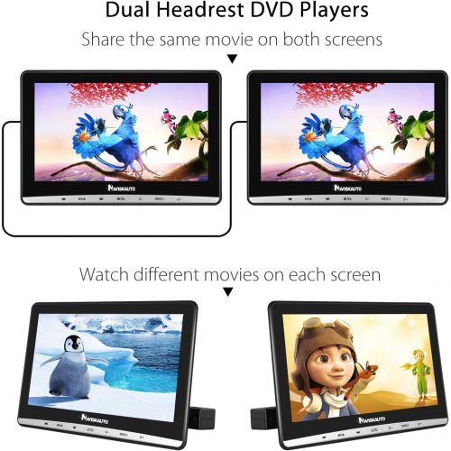  [아마존베스트]NAVISKAUTO 10.1 Dual Car DVD Players with 2 Headphones and Inhalation Drive Support Sync Screen, AV Out & in, Last Memory, Region Free