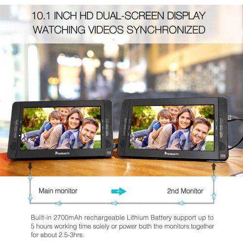  [아마존베스트]NAVISKAUTO 10.1 Dual Screen Portable DVD Player for Car, Headrest Video Player with 5-Hour Rechargeable Battery, Last Memory Function and Two Headphones