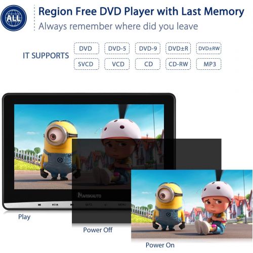  [아마존베스트]12 Car DVD Player with Free Headphone, 1366x768 HD Screen and Suction Drive Support Sync Screen, AV in & Out, Last Memory, USB TF Card, Region Free - NAVISKAUTO