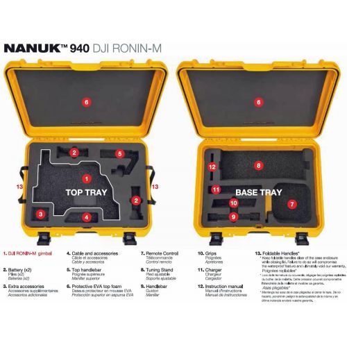  Nanuk 940 Ronin M Waterproof Hard Case with Custom Foam Insert for DJI Ronin M Gimbal Stabilizer System - 940-RON1 Black