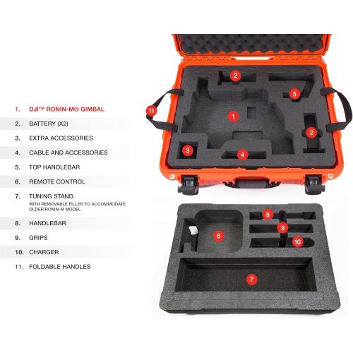  Nanuk 940 Ronin M Waterproof Hard Case with Custom Foam Insert for DJI Ronin M Gimbal Stabilizer System - 940-RON1 Black