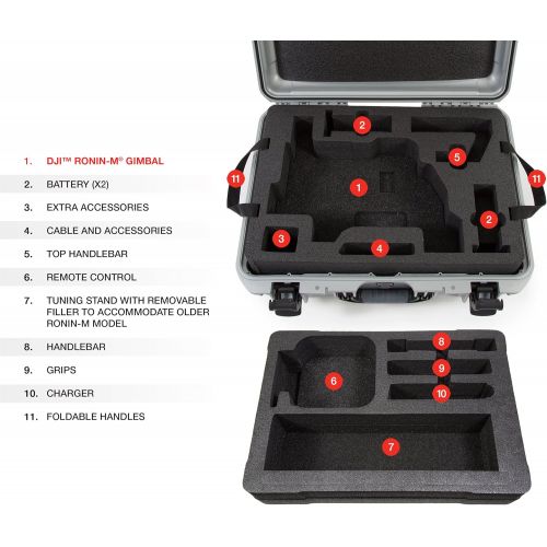  Nanuk 940 Ronin M Waterproof Hard Case with Custom Foam Insert for DJI Ronin M Gimbal Stabilizer System - 940-RON1 Black