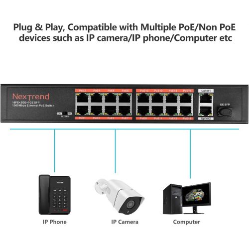  Visit the NexTrend Store 16 Port PoE Switch,NexTrend Desktop Unmanaged 16 Port Fast Ethernet PoE+ Plus 2 Gigabit Uplink,250W Power Budget,802.3at Compliant,Metal Housing,Fanless Design,48V Output Voltage