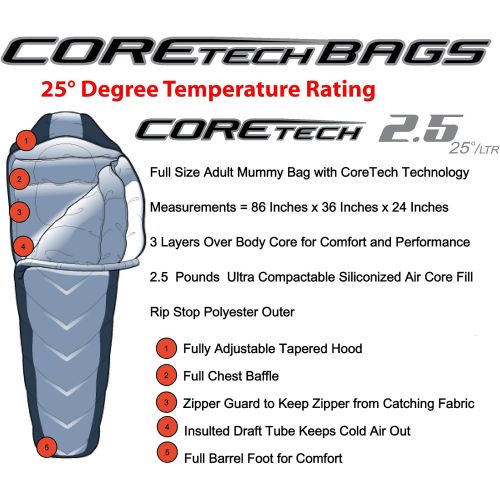  Northstar Tactical CoreTech 2.5 Sleeping Bag, Temp Rated to 25 Degrees F