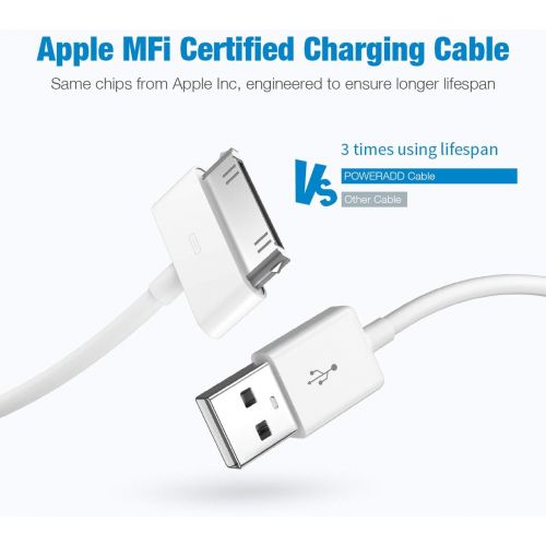  [아마존베스트]POWERADD Apple Certified iPhone 4 4s 3G 3GS iPad 1 2 3 iPod Touch Nano 30 Pin Charger USB Sync Cable Charging Cord Dock Adapter Data 4 Feet White