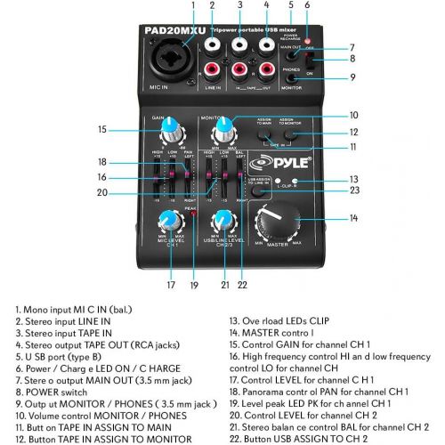  Pyle 2-Channel Audio Mixer - DJ Sound Controller Interface with USB Soundcard for PC Recording, XLR and 3.5mm Microphone Jack, 18V Power, RCA Input and Output for Professional and