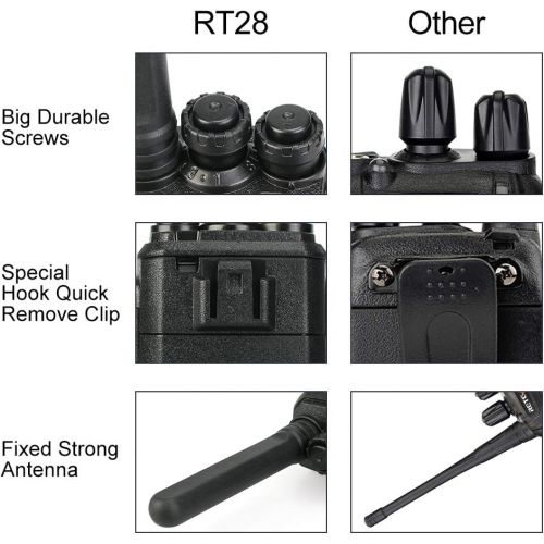  Retevis H-777 Walkie Talkie UHF 400-470MHz 16CH CTCSSDCS 2 Way Radio(10 Pack) and Programming Cable