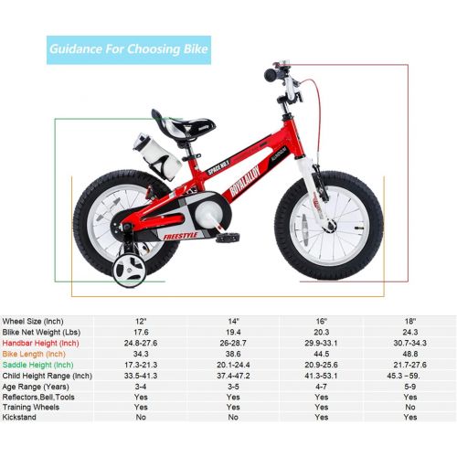  Royalbaby Space No. 1 Aluminum Kids Bike, 12-14-16-18 inch wheels, three colors available