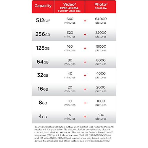 샌디스크 Custom SanDisk for Samsung Professional Ultra SanDisk 400GB Samsung Galaxy S8 MicroSDXC card with CUSTOM Hi-Speed, Lossless Format! Includes Standard SD Adapter. (A1UHS-1 Class 10 Certified 100MBs)