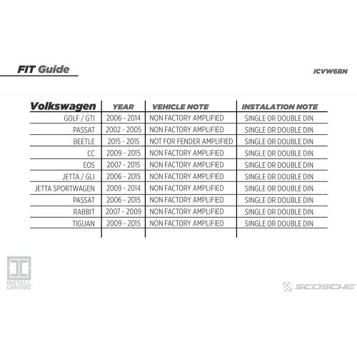  [아마존베스트]Scosche Install Centric ICVW6BN Volkswagen 2006-15 Complete Installation Kit