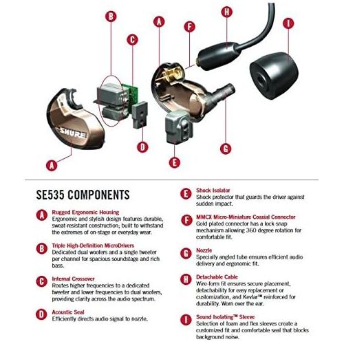  Shure SE535-CL Sound Isolating Earphones with Triple High Definition MicroDrivers