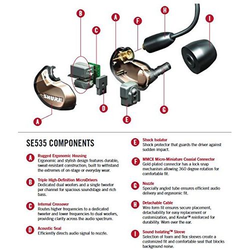  Shure SE535-CL Sound Isolating Earphones with Triple High Definition MicroDrivers