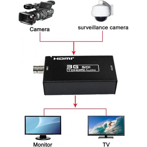  Signal Converter 1080P 3G SDI to HDMI Converter Adapter Support HD-SDI  3G-SDI Signals Showing SDI2DMI SDI to HDMI