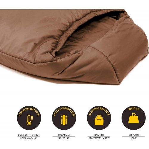  SnugPak Snugpak Softie 9 Hawk Black RH Zip 91092