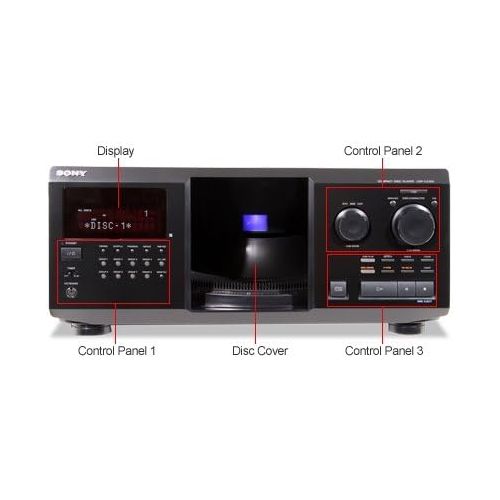 소니 Sony 300 Disc Megastorage Cd Changer, CD-RRW Playback, Headphone Output, Remote Control, Plus 100ft Wire