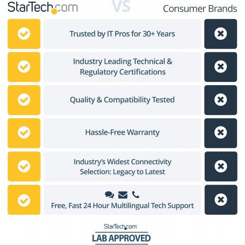  StarTech.com Gigabit Ethernet Copper-to-Fiber Media Converter - SM LC - 10 km - Ethernet Media Converter - GbE Converter