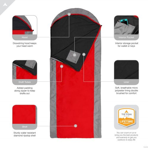  TETON Sports Journey Ultralight Sleeping Bag Perfect for Backpacking, Hiking, and Camping When You Need to Get Outdoors; Designed for Warm Weather Activities; Great for Sleepovers;