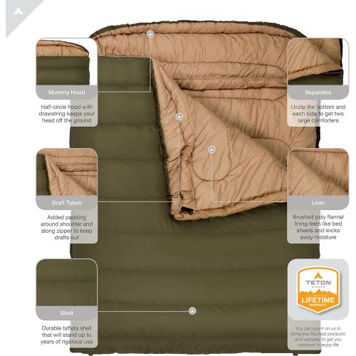  TETON Sports Mammoth Queen-Size Double Sleeping Bag; Warm and Comfortable for Family Camping