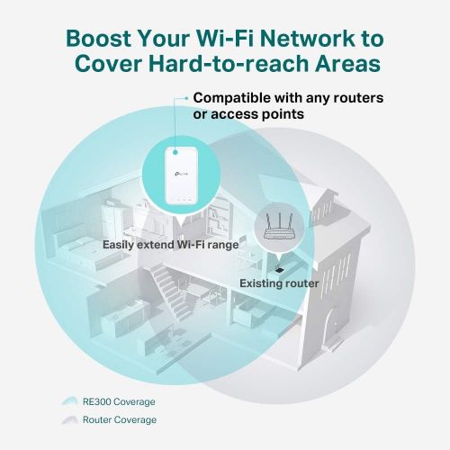  [아마존 핫딜]  [아마존핫딜]TP-LINK TP-Link | AC1200 WiFi Range Extender | Up to 1200Mbps | WiFi Extender, Repeater, WiFi Signal Booster | One Mesh | Easy Set-Up | Compact Designed Internet Booster (RE300)