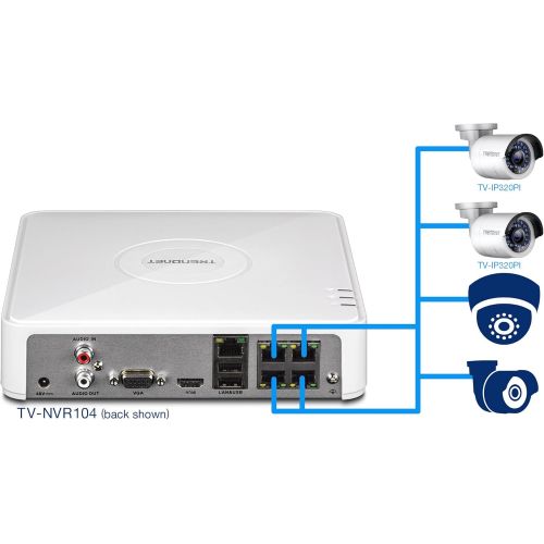  TRENDnet Standalone 4-Channel PoE Full HD Network Video Recorder Kit, Includes 2-Bullet Style IndoorOutdoor 1.3 MP 720p HD IP Cameras, 1 TB Pre-Installed HDD, Continuous Recording