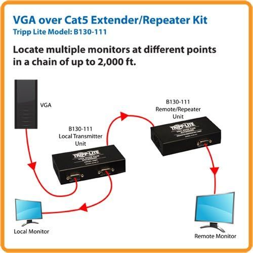  Tripp Lite VGA over Cat5  Cat6 Extender, Transmitter and Repeater 1920x1440 at 60Hz(B130-111)