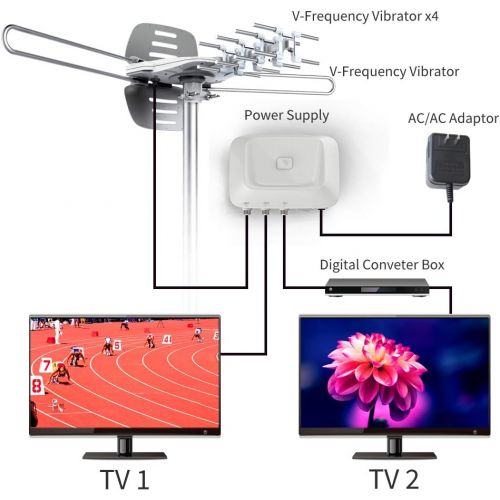  Vansky Outdoor Amplified TV Antenna 150 Mile 360 Rotate Support 2TVs HD UHFVHF Channel