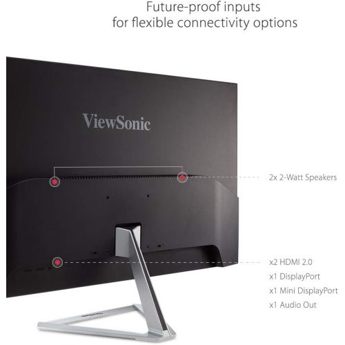  ViewSonic VX3276-MHD 32 Inch 1080p Frameless Widescreen IPS Monitor with HDMI and DisplayPort