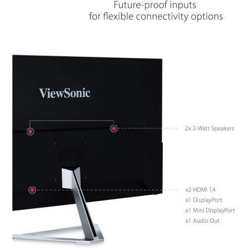  ViewSonic VX3276-MHD 32 Inch 1080p Frameless Widescreen IPS Monitor with HDMI and DisplayPort