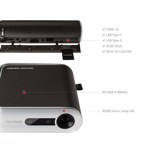  ViewSonic M1 Portable Projector with Dual Harman Kardon Speakers, HDMI, USB C and Built-in Battery