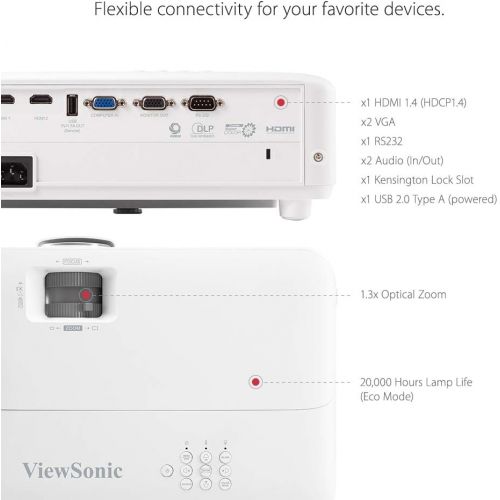  ViewSonic PJD7828HDL 3200 Lumens 1080p HDMI Home Theater Projector