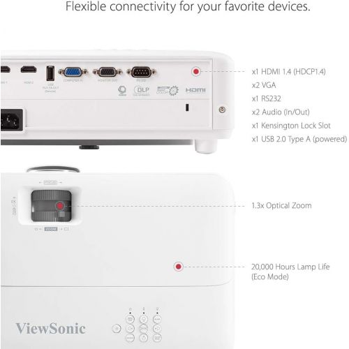  ViewSonic PX700HD 1080p Projector 3500 Lumens DLP 3D Dual HDMI Low Input Lag Home Theater Gaming