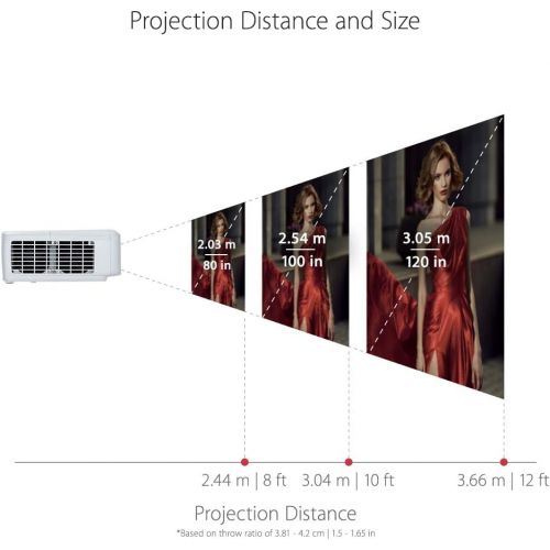 벤큐 ViewSonic PX725HD 1080p Projector with Rec 709 RGBRGB DLP 3D Dual HDMI 22,000:1 Contrast and Low Input Lag for Home Theater and Gaming
