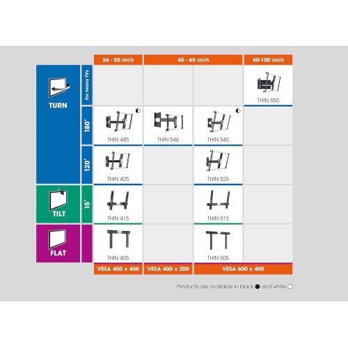  Vogels 8394451 TV Wall Mount 180°, Swivel and Tilt Full Motion - Thin Series, Thin 445W 26 to 55 inch Full Motion, White