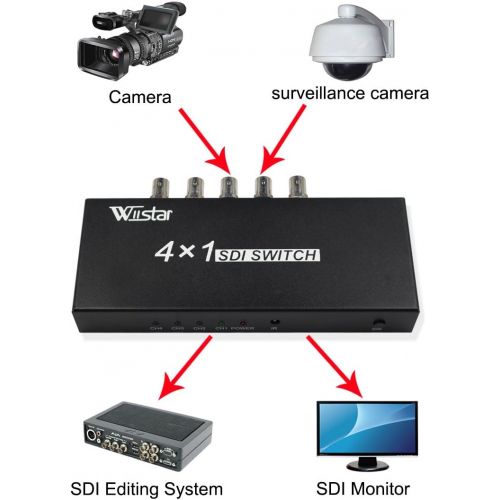  Wiistar 4x1 3Gbs SDI Switcher with ReClock Technology, supports SD-SDI, HD-SDI and 3G-SDI up to 1320 Ft (4 inputs and 1 output)