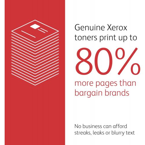  Genuine Xerox Black Print Cartridge for the Phaser 3600, 106R01370