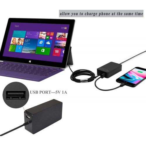  [아마존베스트]YIPBOWPT Surface Pro Surface Laptop Charger, 44W 15V 2.58A UL Listed Power Supply Compatible Microsoft Surface Pro 6 Pro 5 Pro 4 Surface Laptop 2 & Surface Go with 5V 1A USB Charging Port