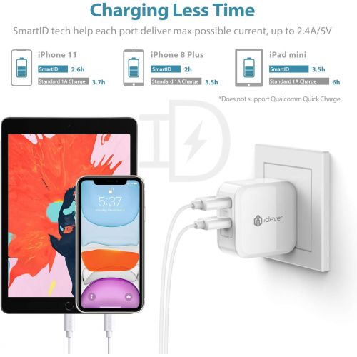  [아마존베스트]IClever iClever USB Wall Charger, BoostCube 24W Dual Port Charger with SmartID Technology and Foldable Plug, for iPhone Xs/XS Max/XR/X/8 Plus/8/7 Plus/7/6S/6 Plus, iPad Pro Air/Mini, Samsu