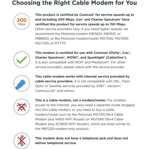 모토로라 [아마존베스트]Motorola MOTOROLA 8x4 Cable Modem, Model MB7220, 343 Mbps DOCSIS 3.0, Certified by Comcast XFINITY, Time Warner Cable, Cox, BrightHouse, and More (No Wireless)