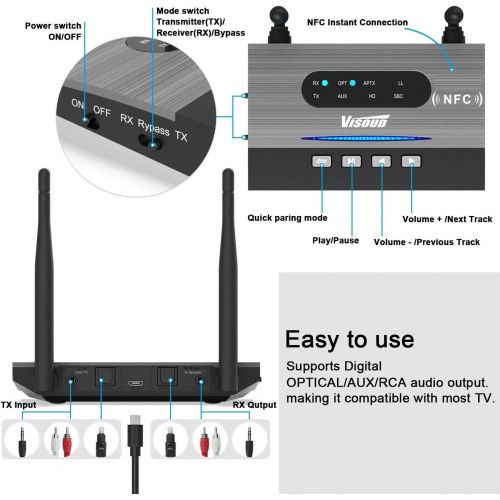  [아마존베스트]Visoud Long Range Bluetooth 5.0 Transmitter and Receiver aptX HD, aptX Low Latency & Dual Link Supported Wireless Audio Adapter Transmitter for TV Home Stereo PC by Optical RCA AUX