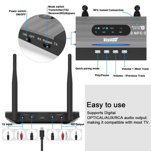  Visoud Long Range Bluetooth 5.0 Transmitter and Receiver aptX HD, aptX Low Latency & Dual Link Supported Wireless Audio Adapter Transmitter for TV Home Stereo PC by Optical RCA AUX