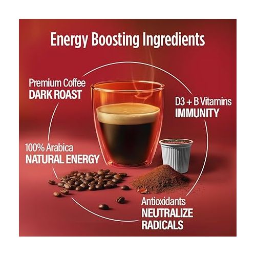  VitaCup Energy Dark Roast Coffee Pods, Boost Focus & Metabolism, Antioxidants, B Vitamins, Bold & Smooth,100% Arabica Coffee, Recyclable Single Serve Pod Compatible with Keurig K-Cup Brewers,16 Ct