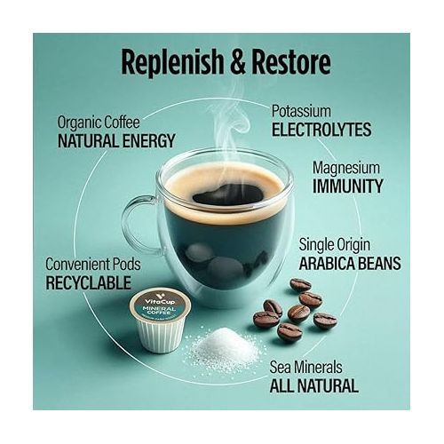  VitaCup Mineral Coffee Pods with Trace Minerals, Hydrate, Replenish & Restore, w/Sea Minerals, Electrolytes, Organic Coffee, Medium Dark Roast, Single Serve Pod Compatible w/Keurig K-Cup Brewers,16 Ct