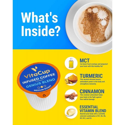  [아마존 핫딜] [아마존핫딜]VitaCup Genius Blend Coffee Pods 64ct Energy & Focus | MCT, Turmeric & Cinnamon | Keto | Paleo | Whole 30 | Vitamins B1, B5, B6, B9, B12, D3 | Compatible with K-Cup Brewers Includi