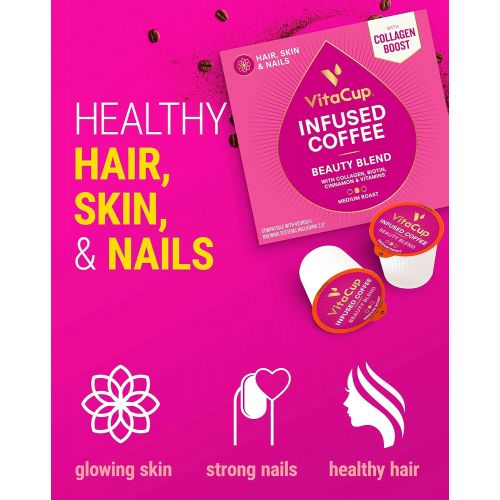  [아마존핫딜][아마존 핫딜] VitaCup Beauty Blend Coffee Pods 64ct | Collagen, Biotin & Cinnamon | Hair, Skin & Nail Health | Keto & Paleo Friendly | B Vitamins | Compatible with K-Cup Brewers Including Keurig