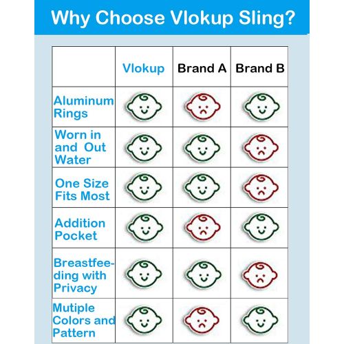  Vlokup Baby Water Ring Sling Carrier | Lightweight Breathable Mesh Baby Wrap for Infant, Newborn, Kids and Toddlers | Perfect for Summer, Swimming, Pool, Beach | Great for Dad Too